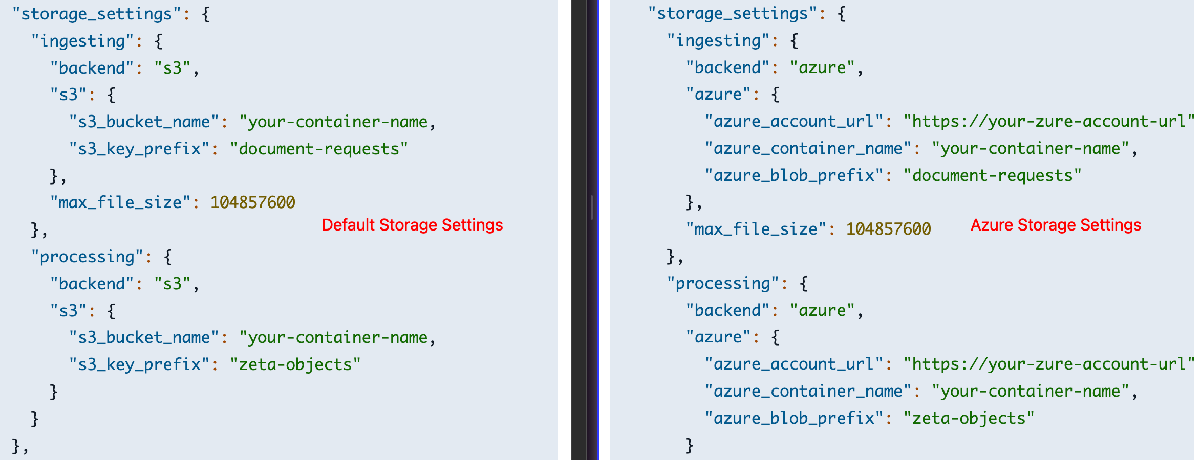 Azure Blob Example