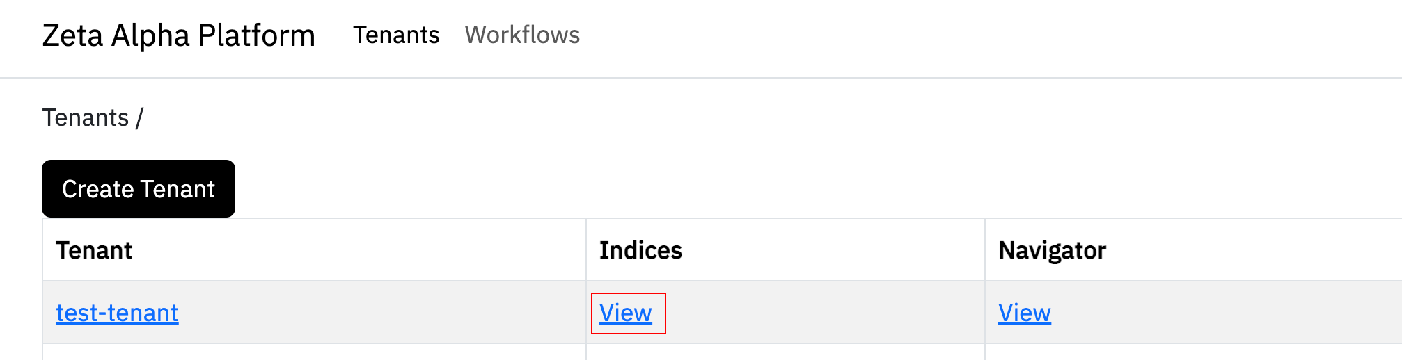 View Indexes
